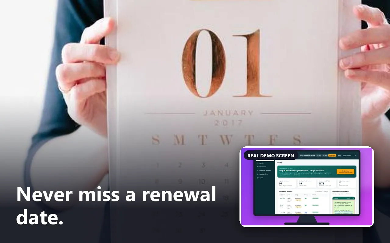 Renewal and Expiry Reminder Automation